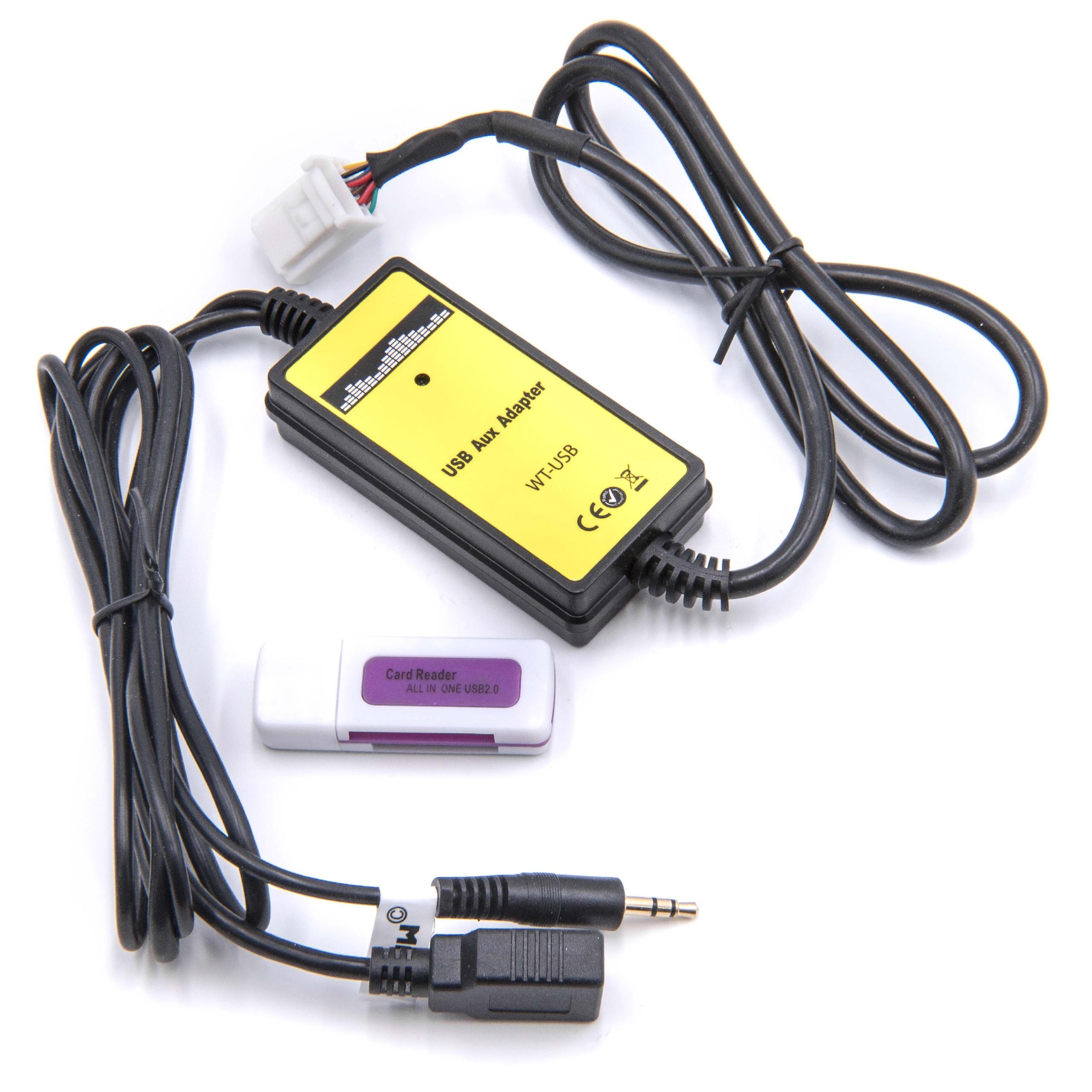 AUX Wechsler Adapter USB / SD / SDHC / SDXC / MP3 für