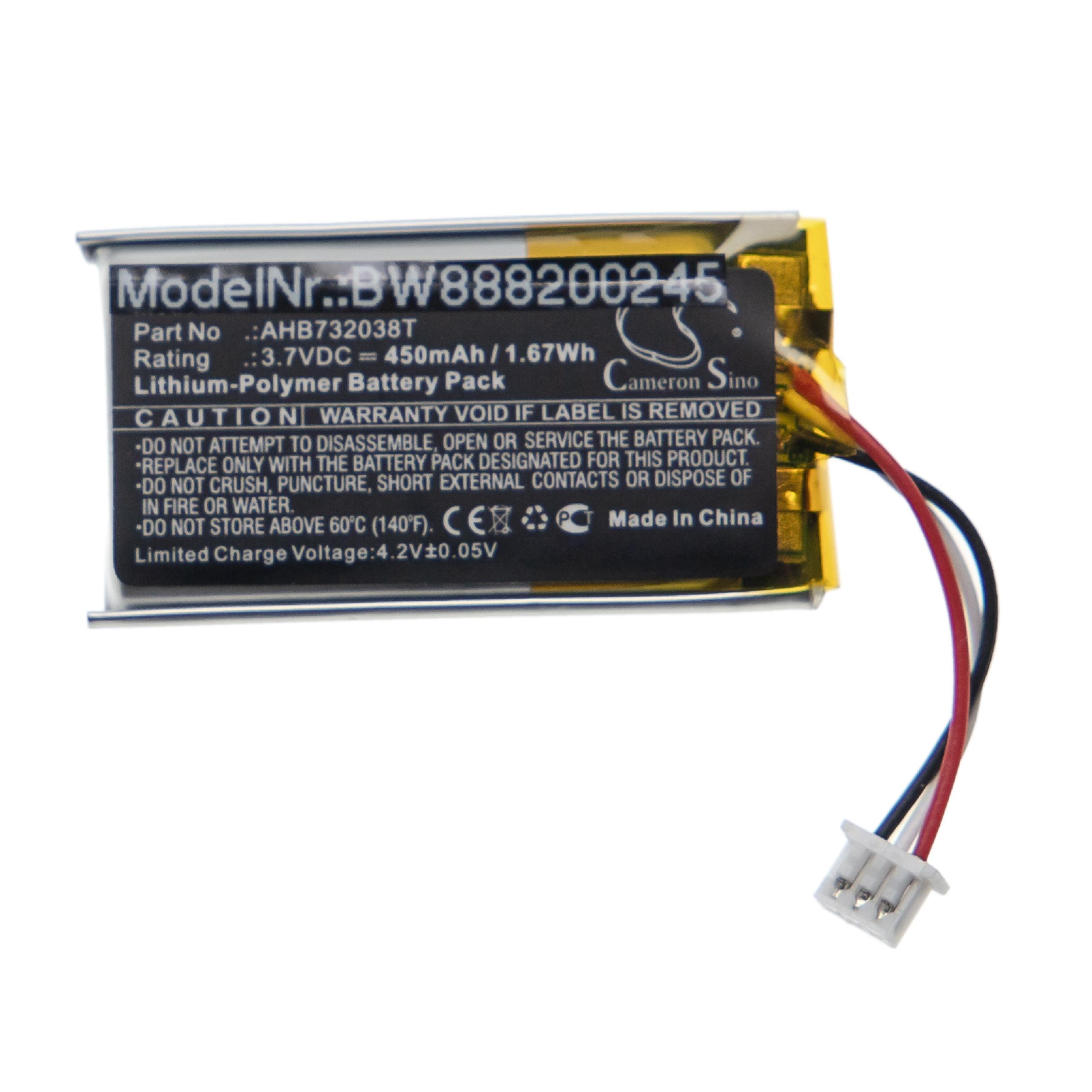 Comment savoir si la batterie de mon PC est HS