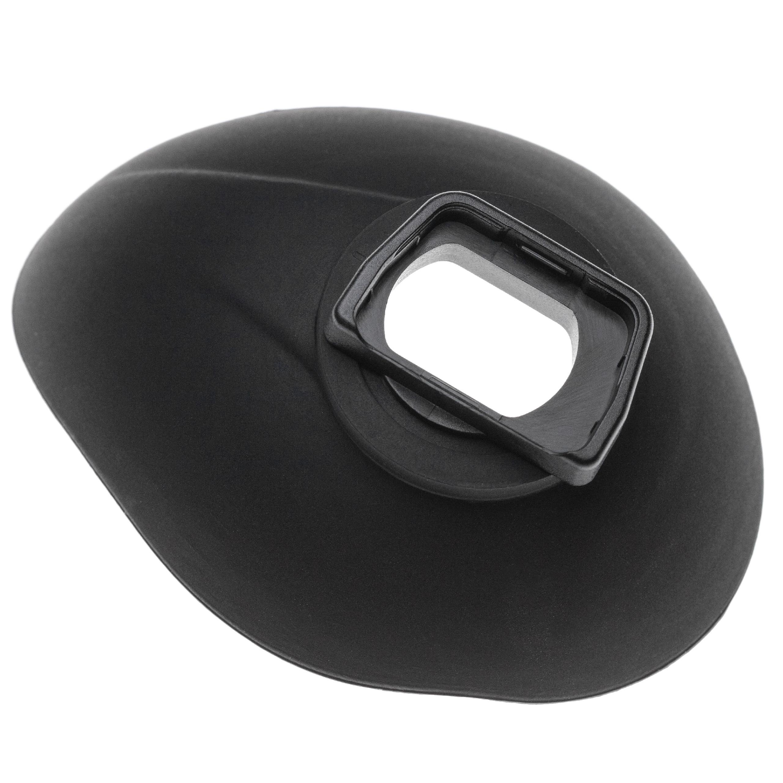 Camera Viewfinders & Eyecups For Sony Alpha