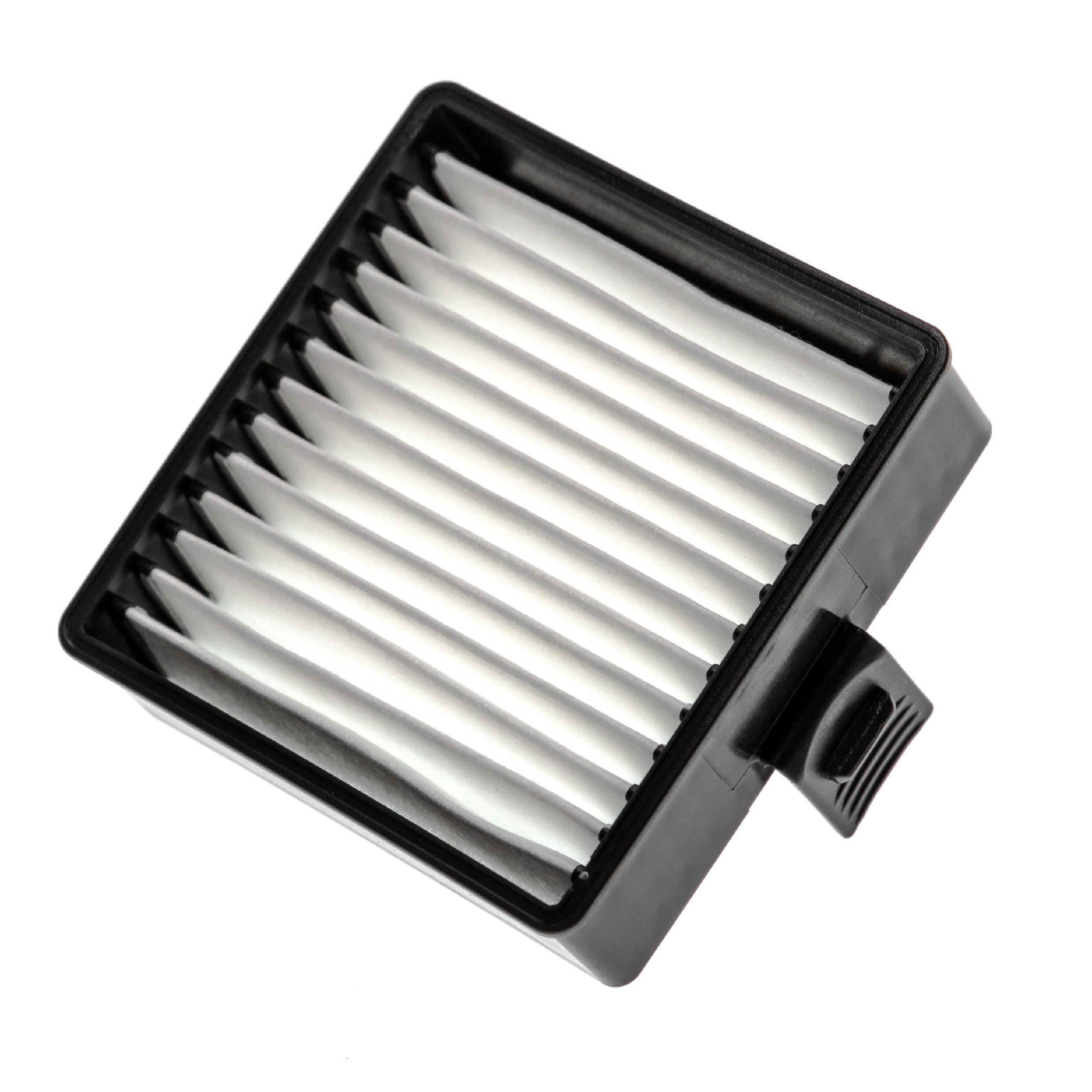 Filter für Ryobi (18V) P712, P713, P714K, CHV182, CHV 182, CHV182M, CHV