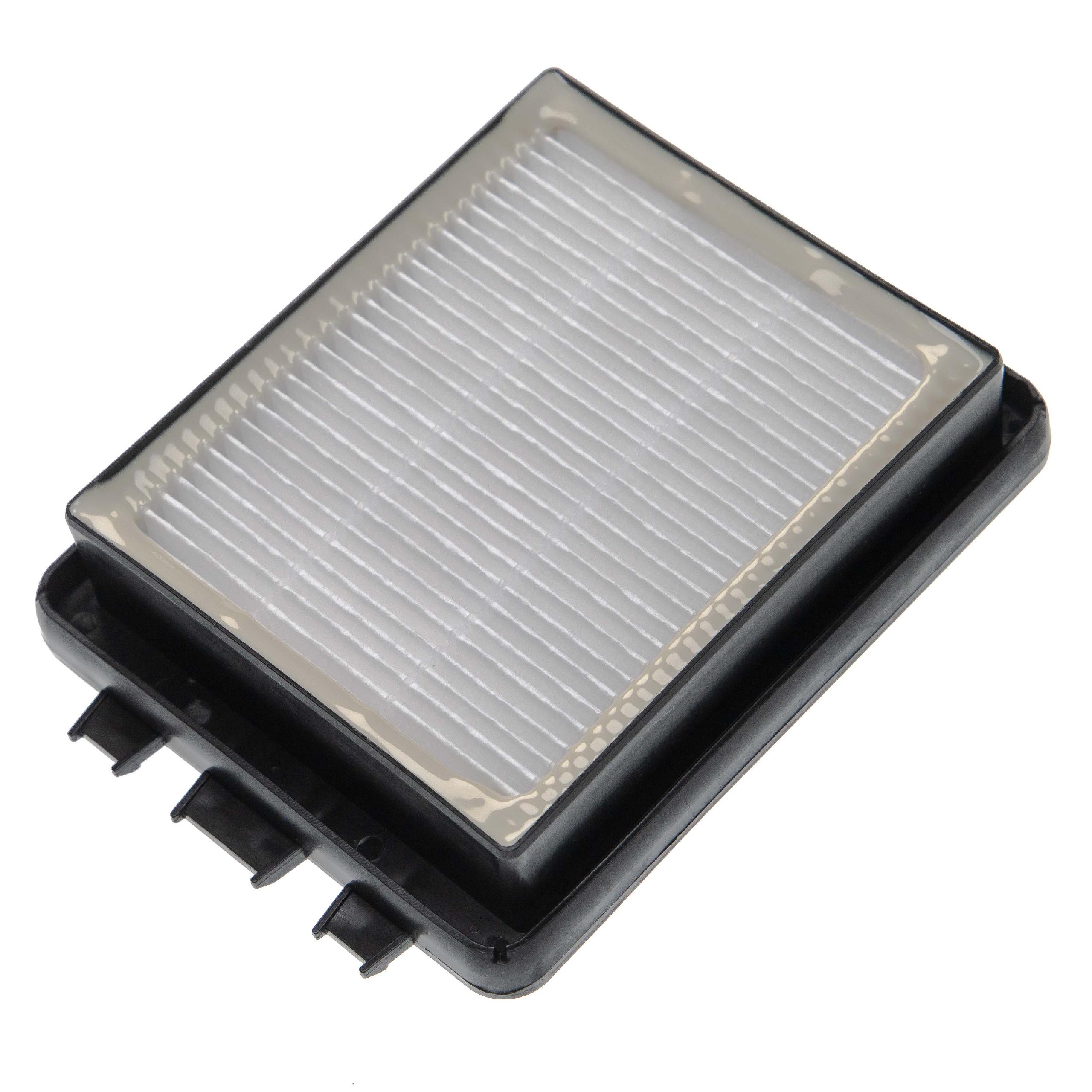 Filter geeignet Kärcher VC 6.150 6.414-805.0